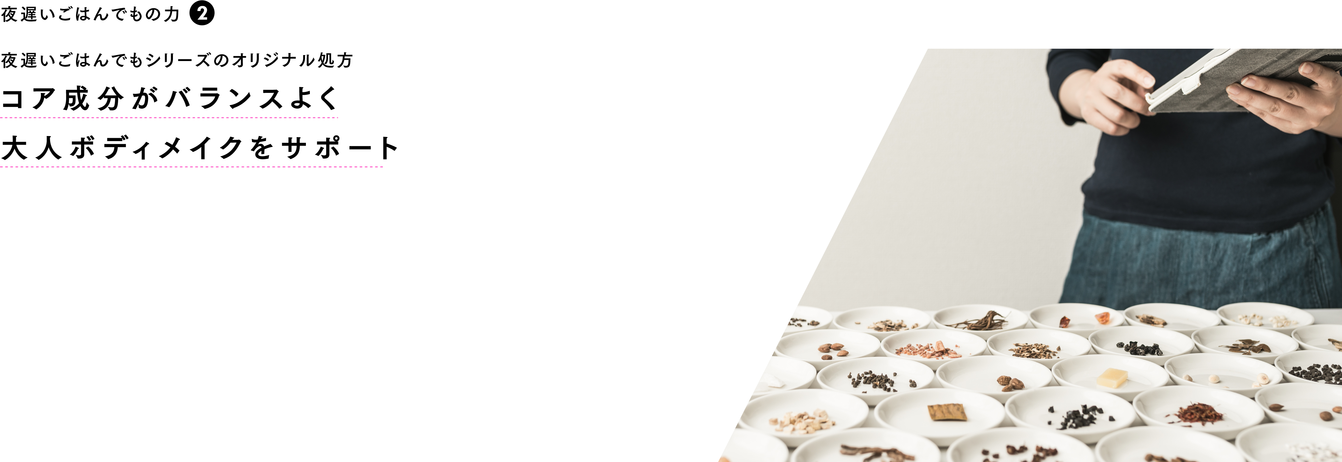 夜遅いごはんでもの力❷ 夜遅いごはんでもシリーズのオリジナル処方コア成分がバランスよく大人ボディメイクをサポート